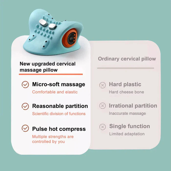 šLast Day Promotion: 50% OFF!⨠Electric Neck Massager Cervical Pillow EMS Traction Heating Vibration Massage