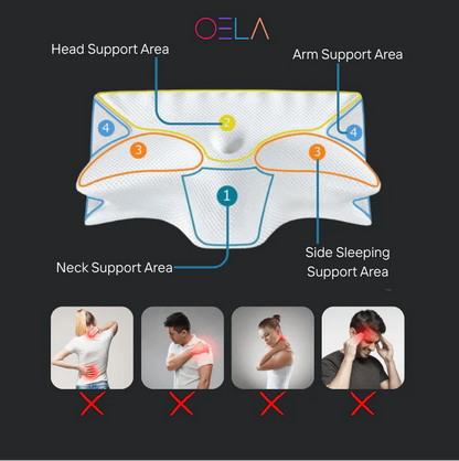 ☀️Summer Hot Sale 49% OFF🔥  The Sleep Aid Pillow