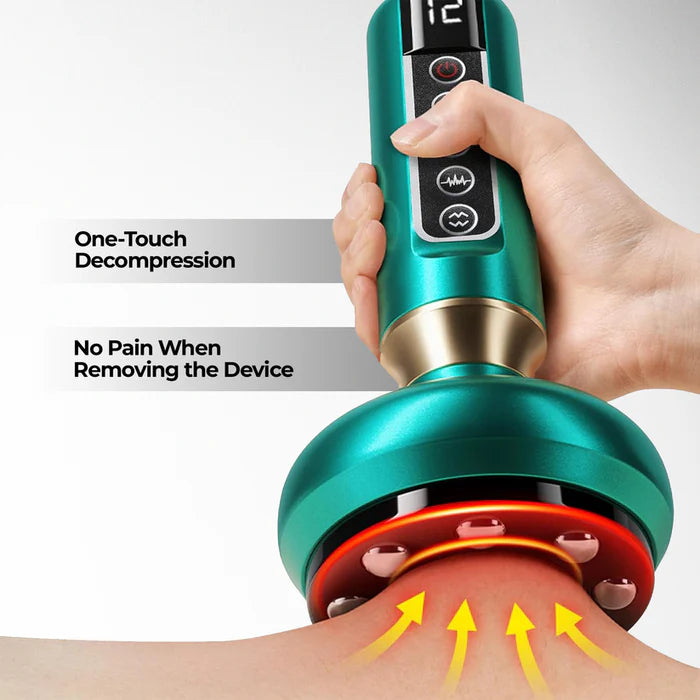🔥Last Day Special Sale 49%🔥  Cellurette Pro Massager