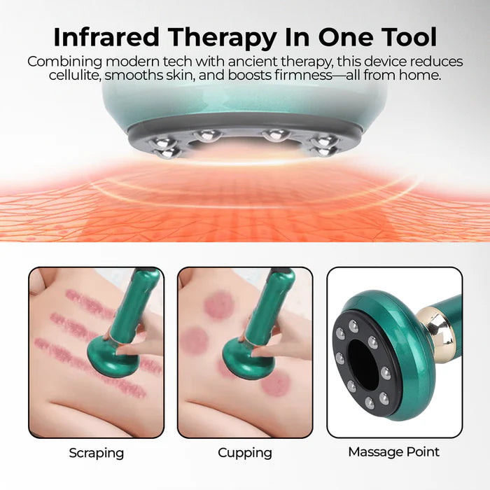 🔥Last Day Special Sale 49%🔥  Cellurette Pro Massager