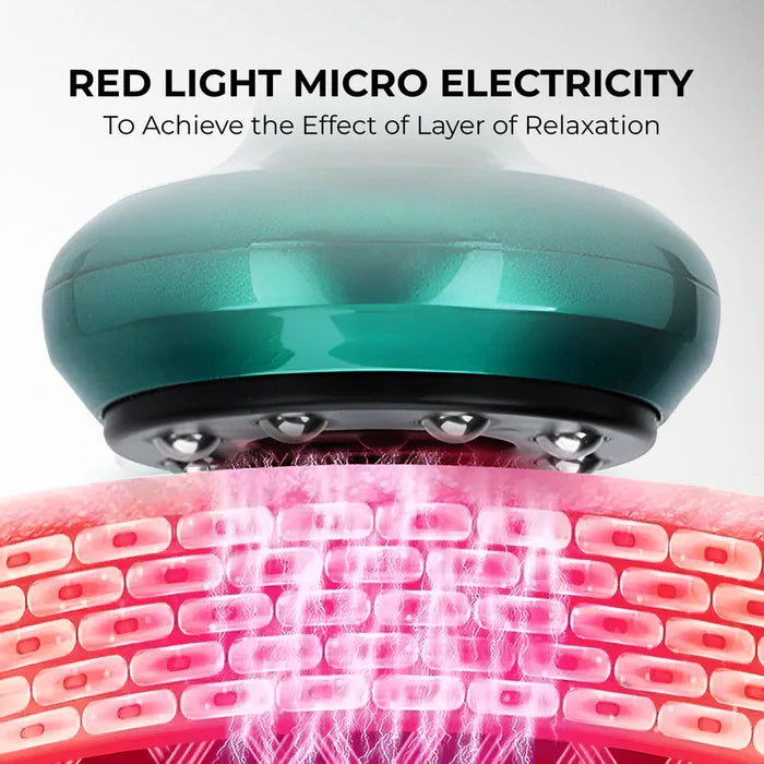 🔥Last Day Special Sale 49%🔥  Cellurette Pro Massager