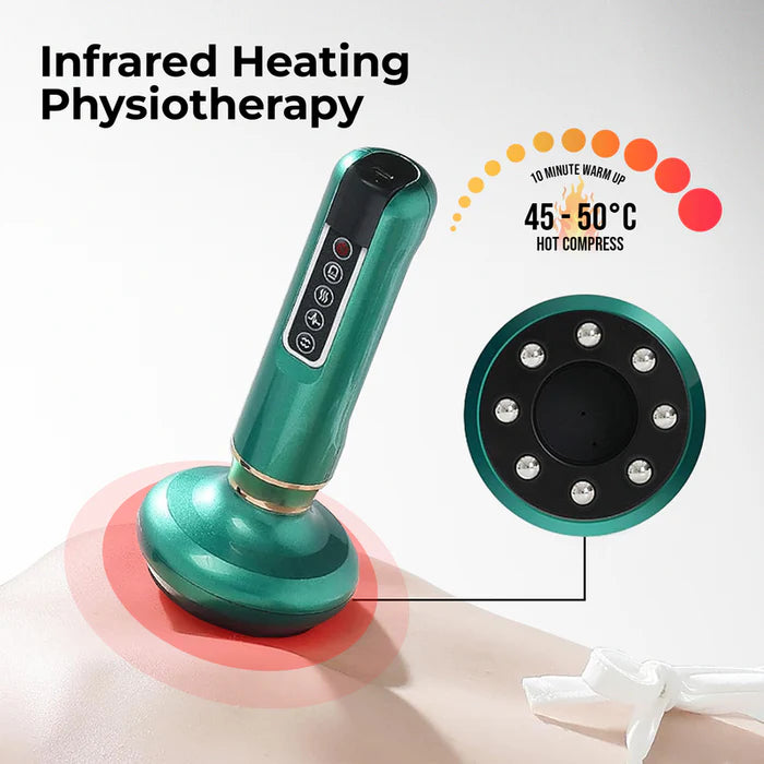 🔥Last Day Special Sale 49%🔥  Cellurette Pro Massager