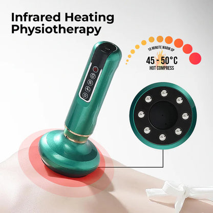 🔥Last Day Special Sale 49%🔥  Cellurette Pro Massager