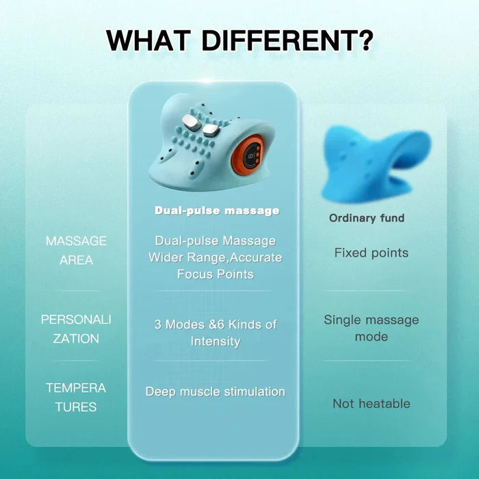 🎁Last Day Promotion: 50% OFF!✨  Electric Neck Massager Cervical Pillow EMS Traction Heating Vibration Massage