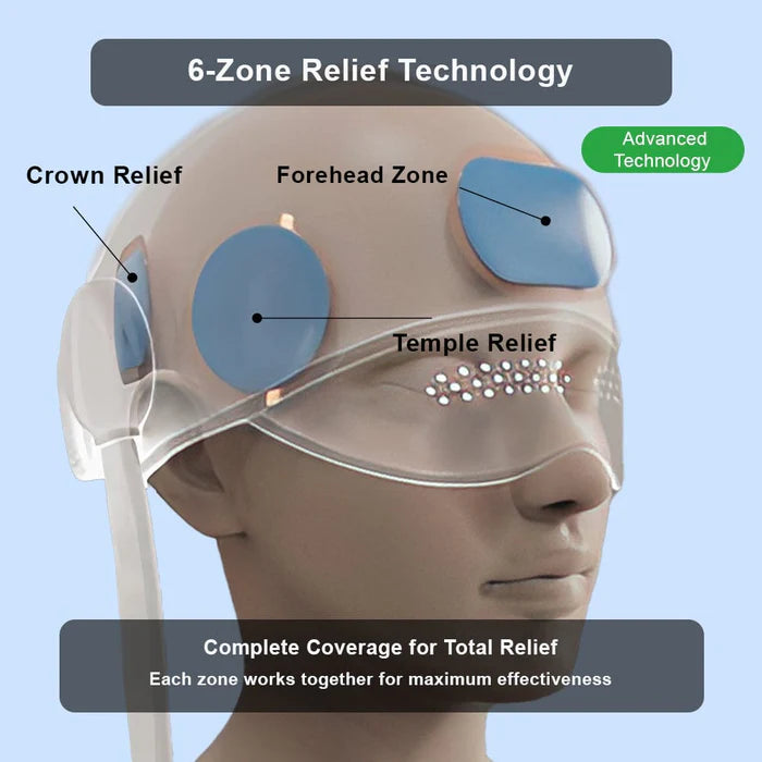 🎁Hot Sale 34% OFF🔥  Air Pressure Head Massager Electric Head Eye Massager