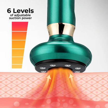 🔥Last Day Special Sale 49%🔥  Cellurette Pro Massager