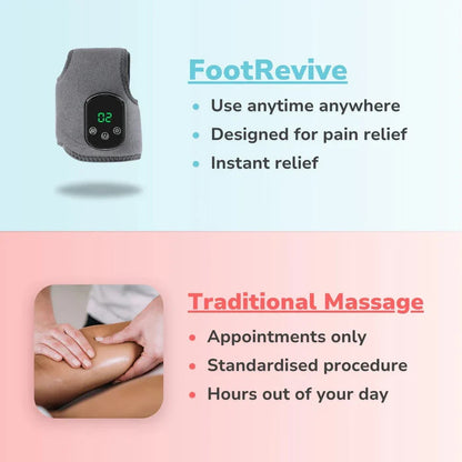 🎁Hot Sale 60% OFF🔥  3-in-1 Foot Massager