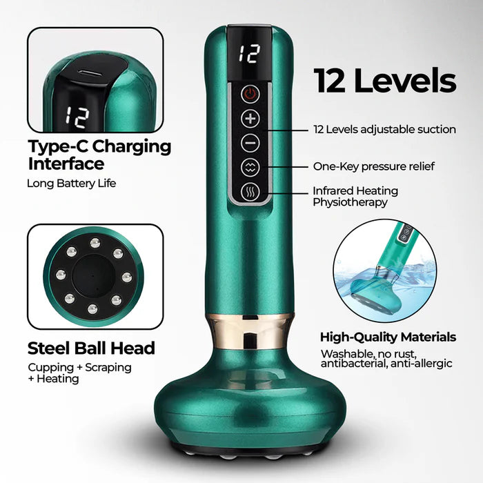 🔥Last Day Special Sale 49%🔥  Cellurette Pro Massager