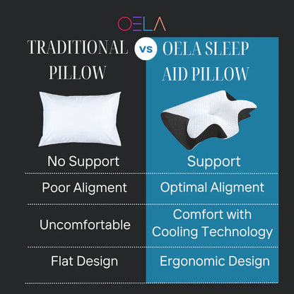 ☀️Summer Hot Sale 49% OFF🔥  The Sleep Aid Pillow
